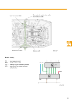 0300d3_VW-AUDI_Self-service-program-SSP