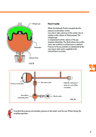 0331_d2_VW-AUDI_Self-service-program-SSP