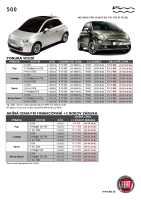 Fiat_500_cennik_08-2010-3