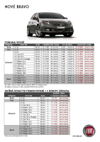 Fiat_bravo_cennik_seria_mod-rok-2010