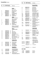 Grundig-A-5000-Schematics
