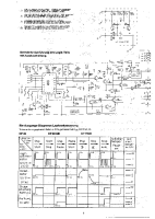 Grundig-CF-30-Schematic 