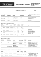 Grundig-CS-100-Service-Manual