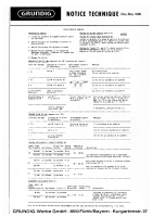 Grundig-City-Boy-1000-Service-Manual