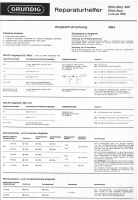 Grundig-ELITE-BOY-205-Service-Manual