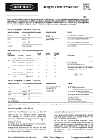 Grundig-HF-350-Service-Manual-2