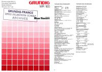 Grundig-MR-100-Owners-Manual