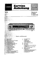 Grundig-R-2000-Service-Manual