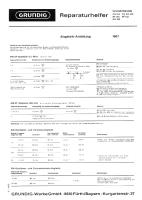 Grundig-RF-150-Service-Manual