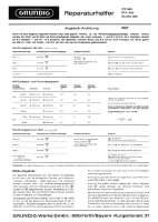 Grundig-RTV-360-Service-Manual