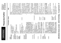 Grundig-SV-80-80M-Service-Manual
