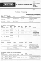 Grundig-Stereomeister-Service-Manual