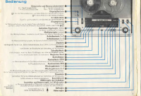 Grundig-TK-340-Owners-Manual
