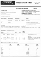 Grundig-Transonette-70-Service-Manual