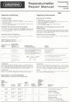 Grundig-Transonette-75-Service-Manual