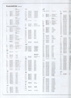Grundig-V-5000-Schematic 