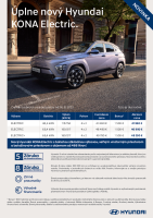 Hyundai-KONA-Electric-2023-cennik 