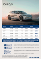 Hyundai_ioniq_5-cennik-2022-23-2