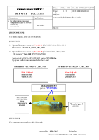 Marantz-DV-7010-Service-Bulletin 
