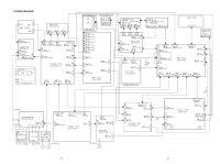 Marantz-SR-7500-Schematic 