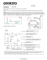 Onkyo-ASV-620-Service-Manual-2