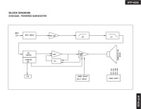 Onkyo-SKW-8230-Service-Manual