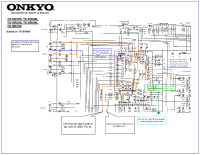 Onkyo-TXSR-500-Schematic 