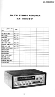 Pioneer-SX-1000-TW-Schematic
