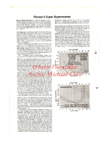 Pioneer-SX-1980-Review 