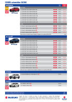 Suzuki-cennik-2022-vsetky-modely-4