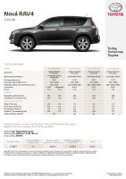 Toyota-rav4-cennik-2010-maj-3