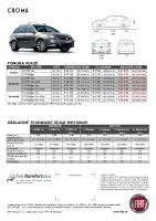 fiat_croma_cennik_SK_2010-4